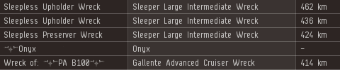 Onyx heavy interdictor appears on d-scan in the home system