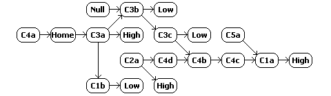 Final version of the w-space schematic